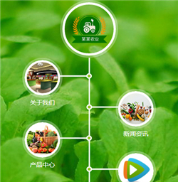 蔬果网站模版